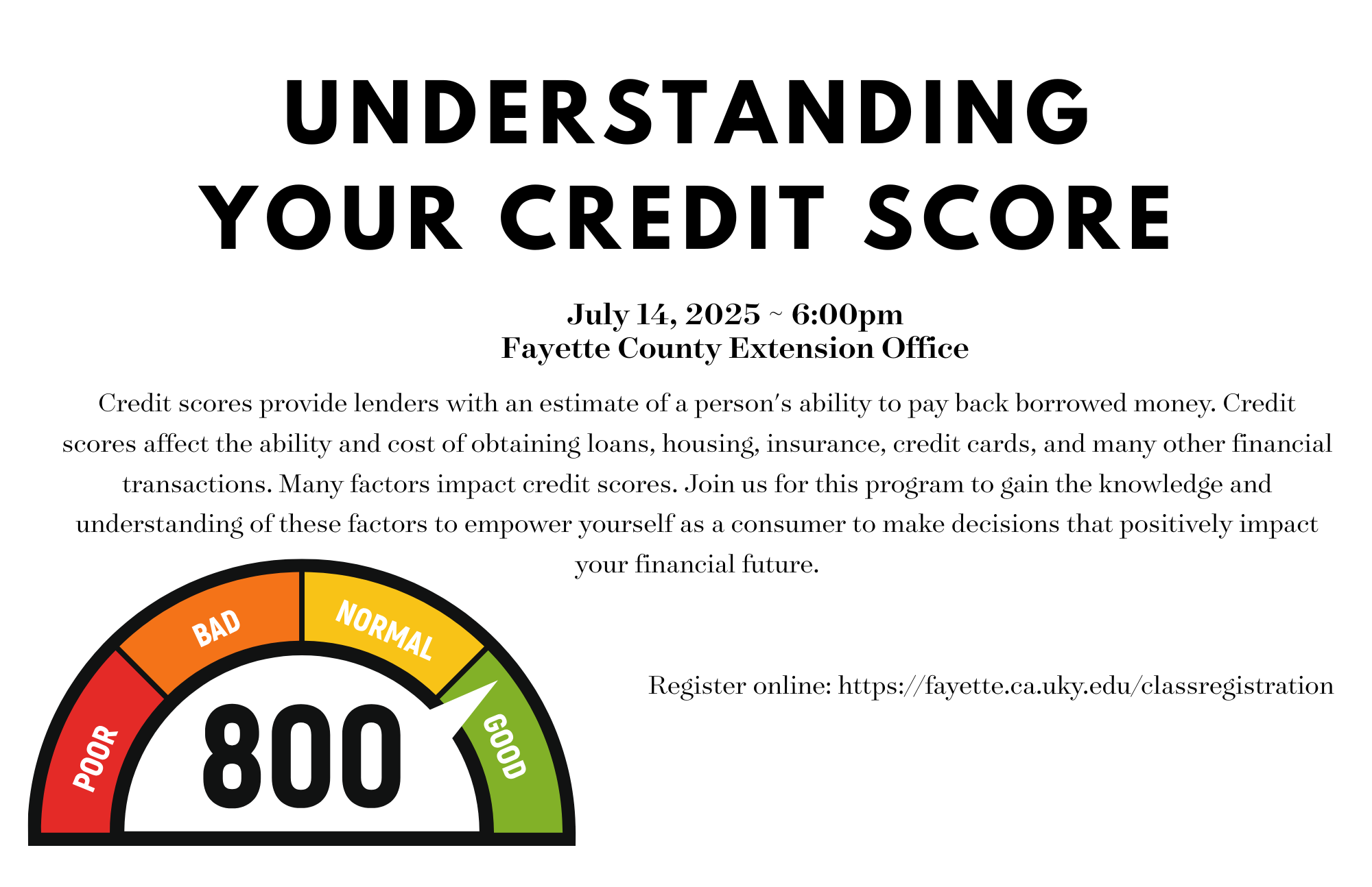 understanding credit score